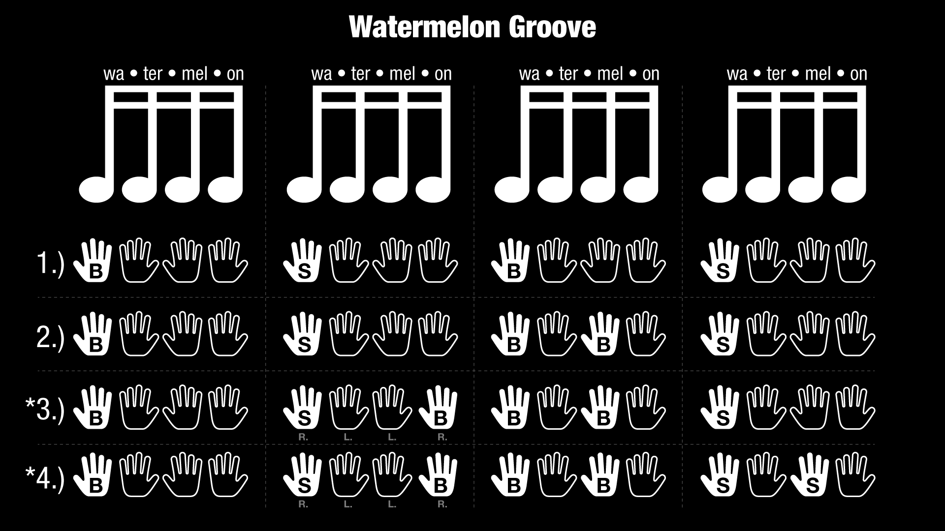 Instructionals. – Warrior Beat